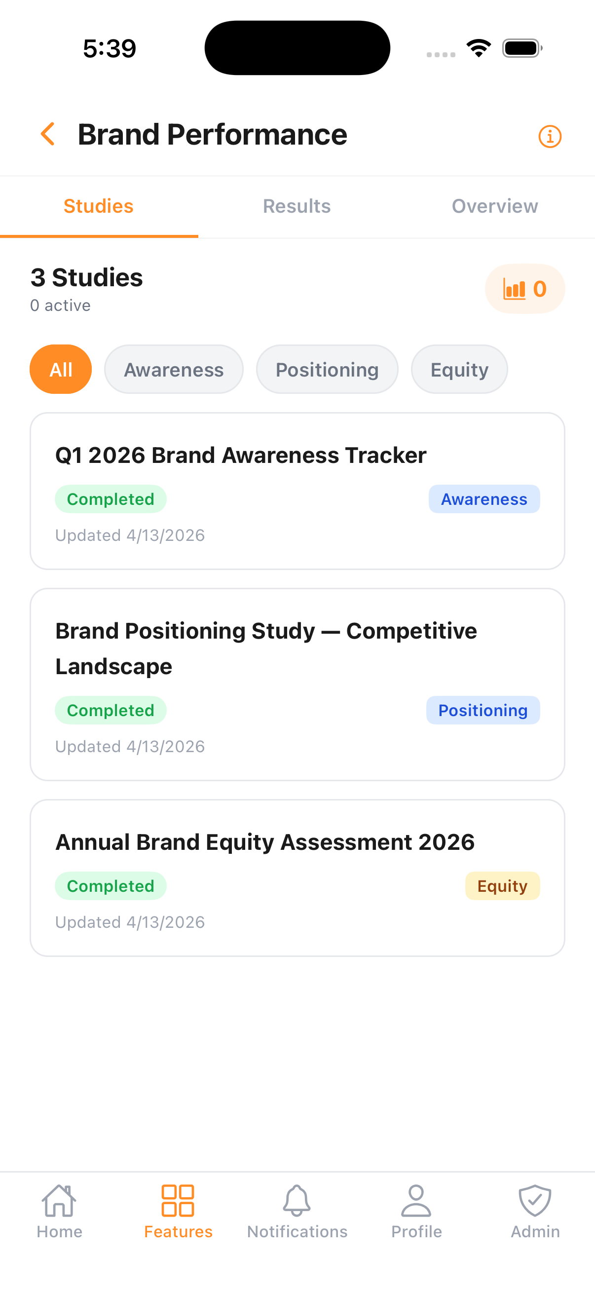 Brand Performance on mobile