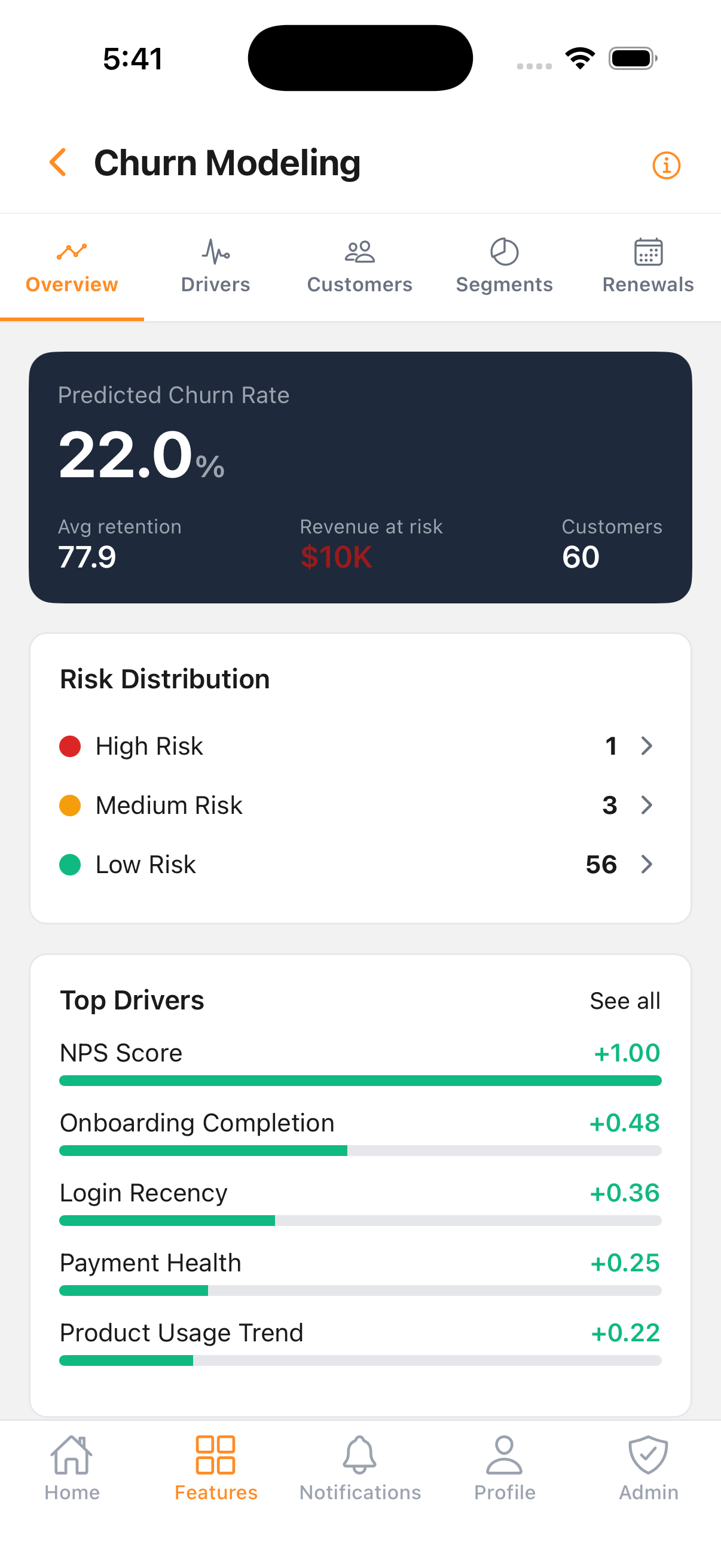 Churn Modeling on mobile