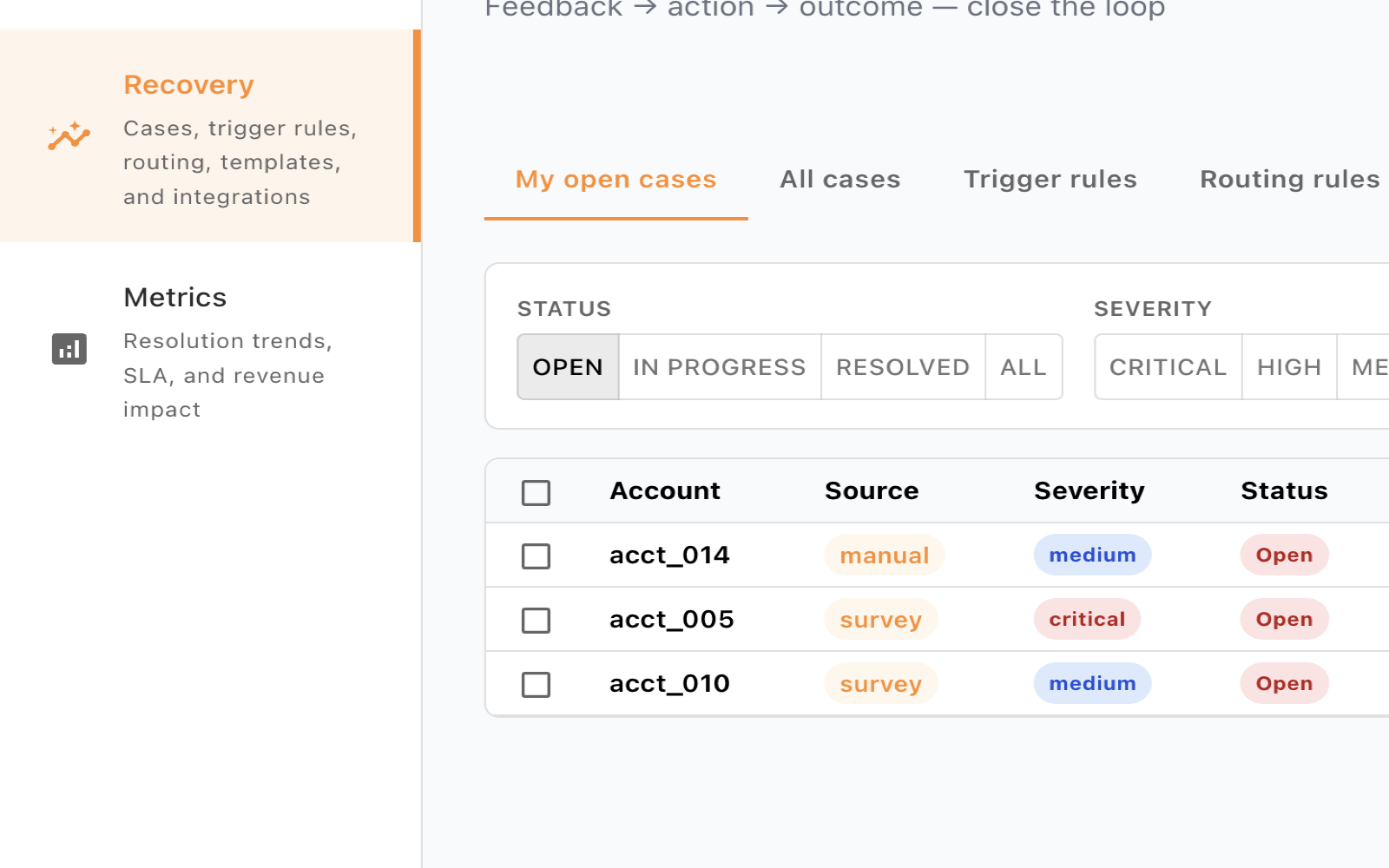 Closed-Loop in the Intellimark Hub