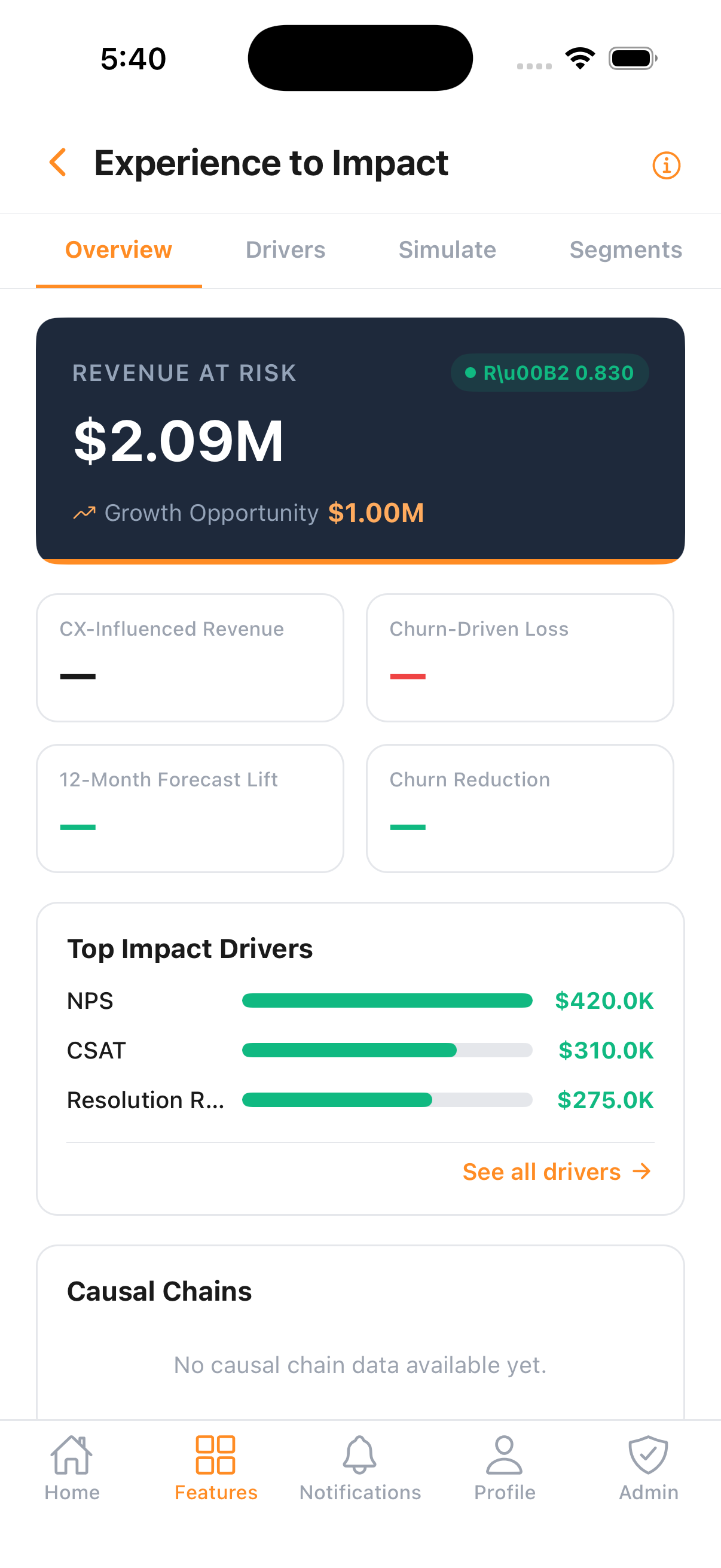 Experience to Impact on mobile