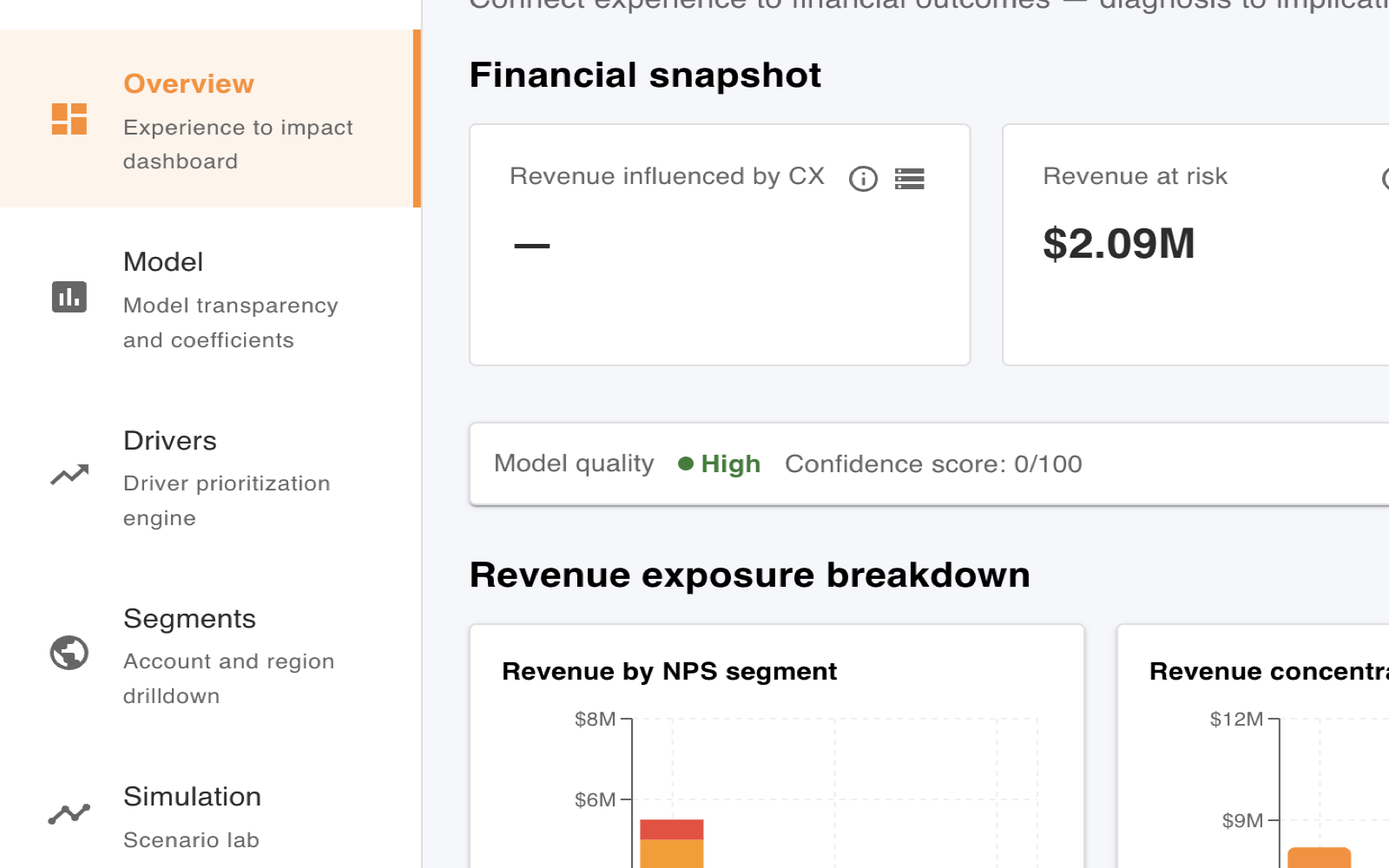 Experience to Impact in the Intellimark Hub