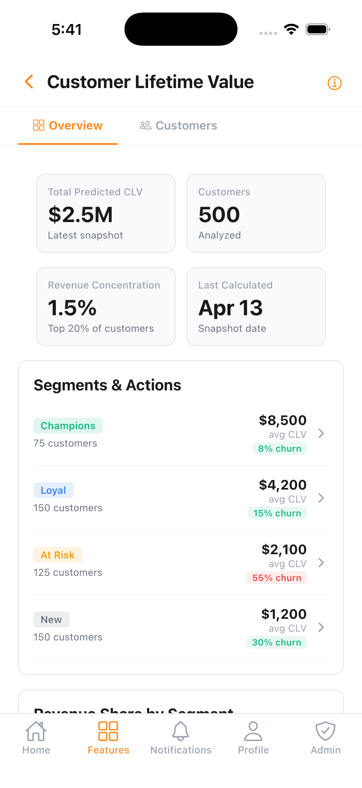 Lifetime Value on mobile