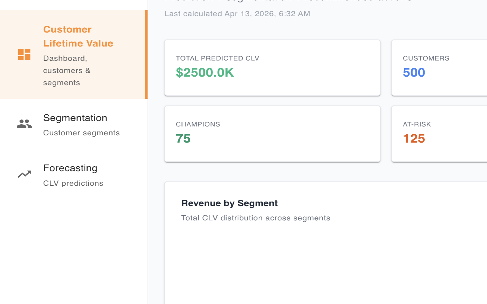 Lifetime Value in the Intellimark Hub
