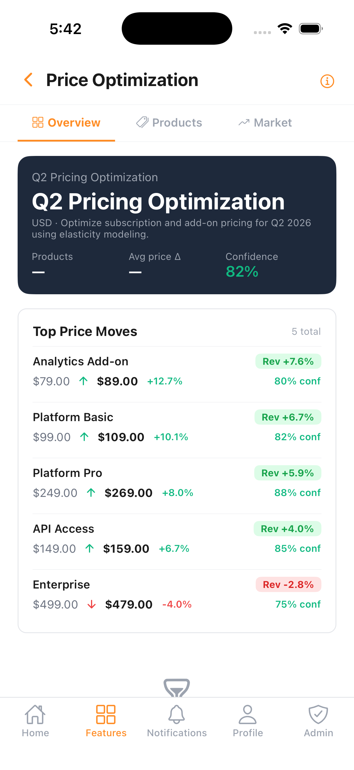 Price Optimization on mobile