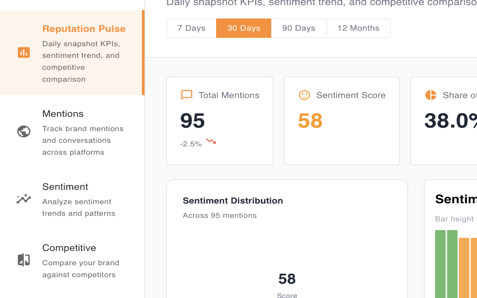 Reputation Pulse in the Intellimark Hub