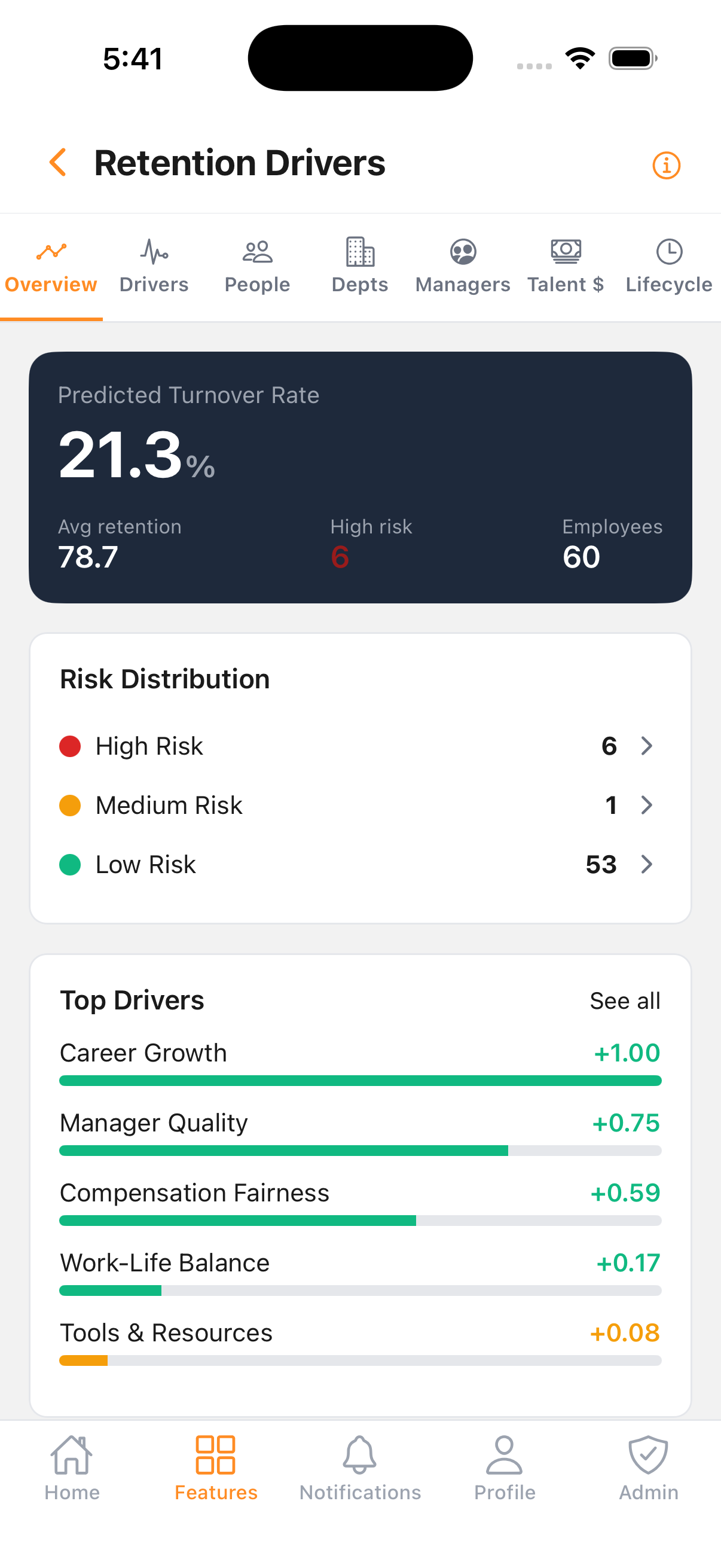 Retention Drivers on mobile